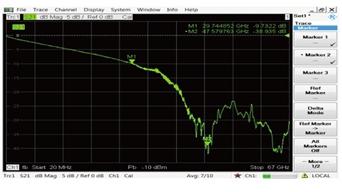 高速實驗室能做的事-1