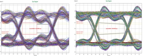 信號(hào)質量仿真
