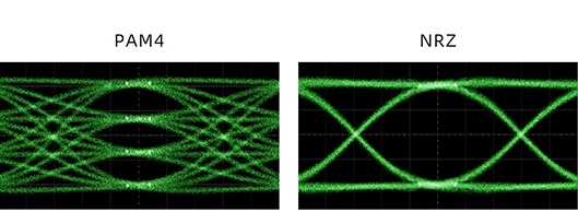 基於Hspice-AMI模型的有源仿真