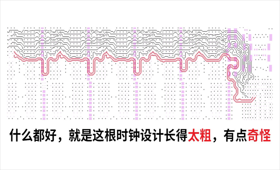 DDR4-DDR5-LPDDR5-過孔（kǒng）STUB-拓撲