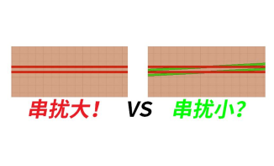 DDR4-DDR5-LPDDR5-過孔STUB-拓撲