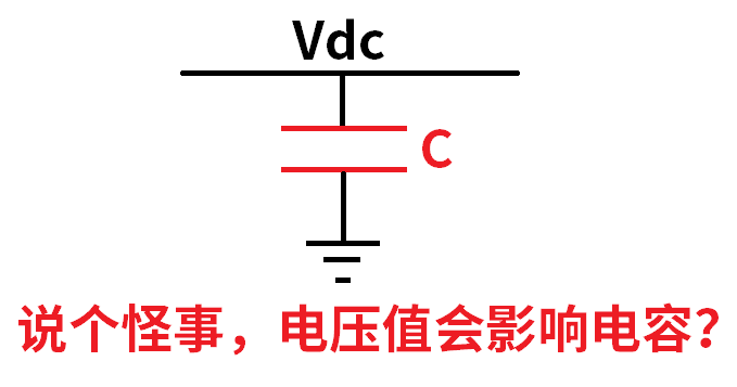 DDR4-DDR5-LPDDR5-過孔STUB-拓撲