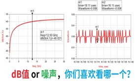 DDR4-DDR5-LPDDR5-過孔STUB-拓撲