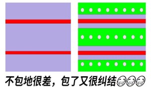 DDR4-DDR5-LPDDR5-過孔STUB-拓撲