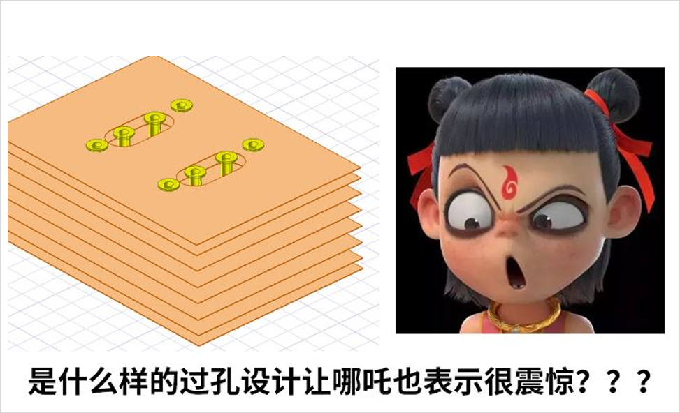 DDR4-DDR5-LPDDR5-過孔（kǒng）STUB-拓撲