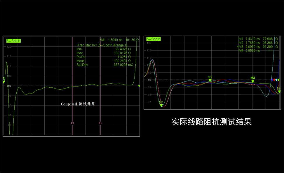 DDR4-DDR5-LPDDR5-過孔STUB-拓撲