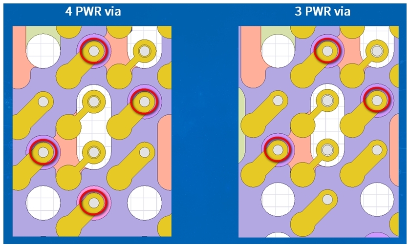 DDR4-DDR5-LPDDR5-過孔STUB-拓撲