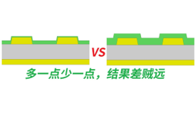 DDR4-DDR5-LPDDR5-過（guò）孔STUB-拓撲